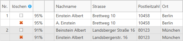 Datenmigration: Daten von einem System in ein anderes migrieren / portieren