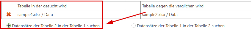 Abgleich über die postalische Adresse